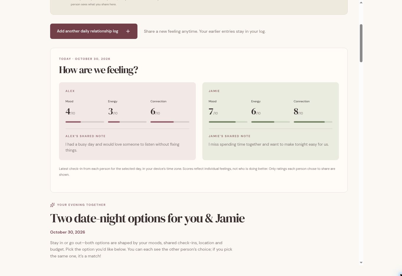 Example shared daily check-in showing both people’s moods, connection ratings and shared notes.